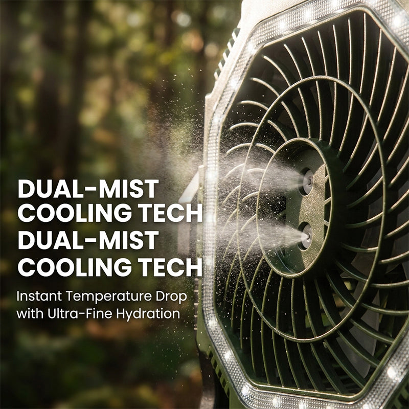 Wiederaufladbarer Outdoor Camping Ventilator Licht | Karnz