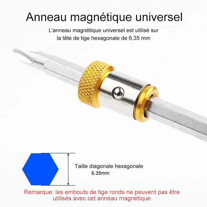 Magnetischer Schraubendreher-Spitzen-Abnehmbarer Ring | Karnz