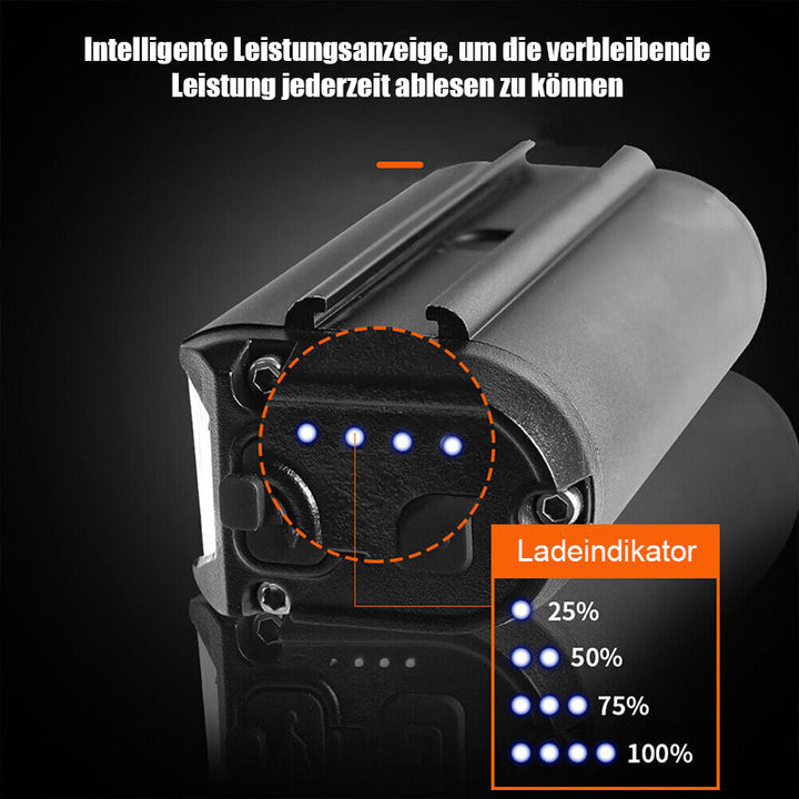 Sandsberg | Ultra-Hell Wiederaufladbares LED Fahrradlicht – 900 Lumen Fahrradscheinwerfer für nächtliches Fahren