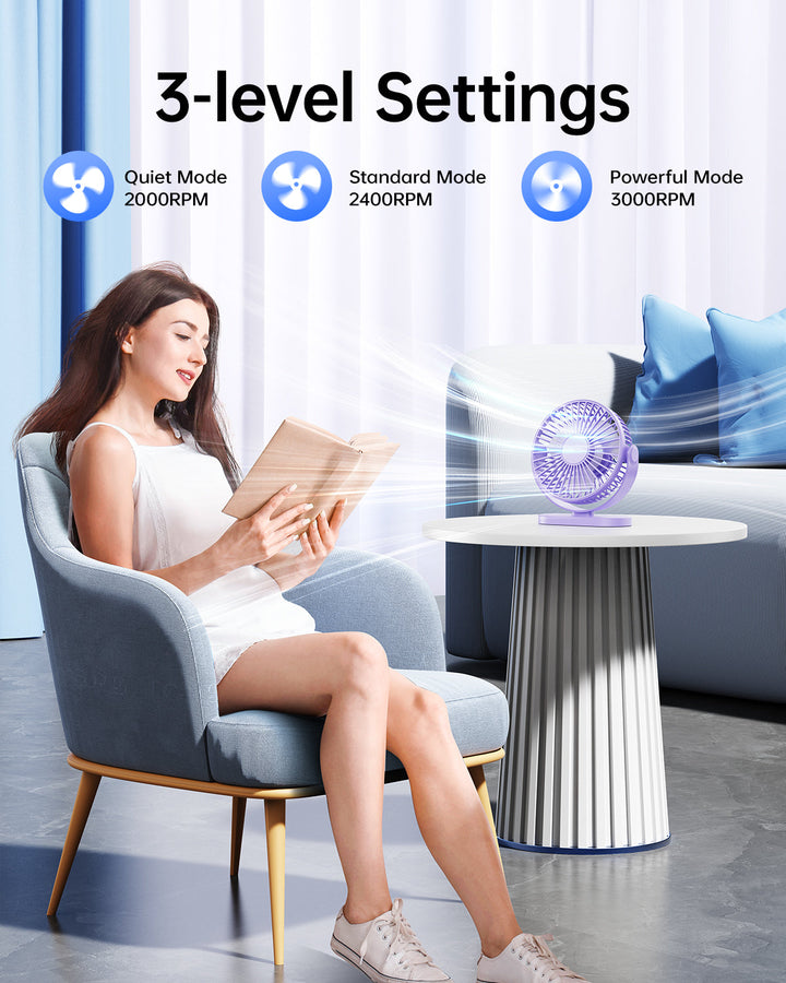 2-in-1 Hook & Desk Fan - 3-Geschwindigkeit mit 360° Rotation | Karnz
