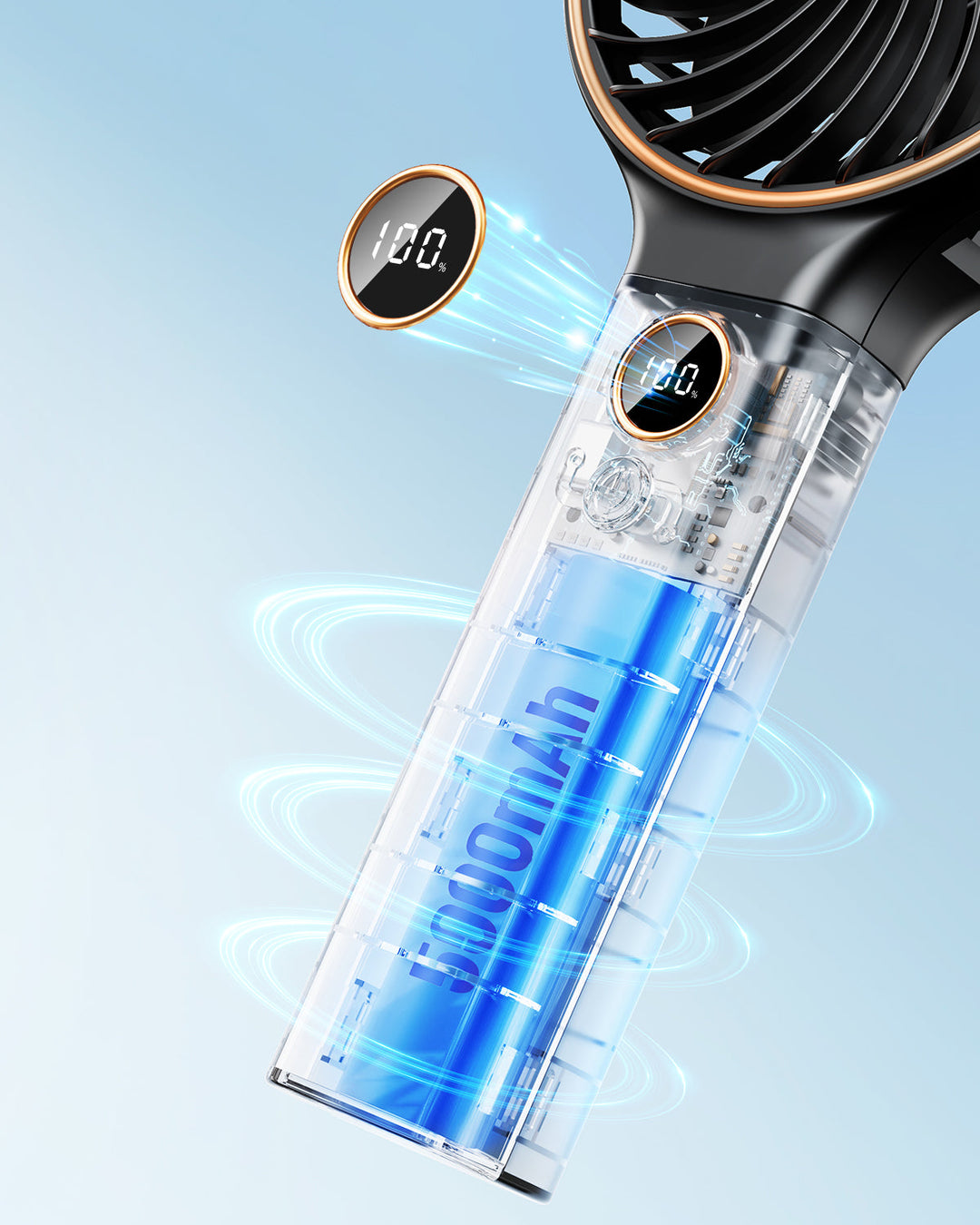Handventilator, Tragbarer Ventilator 5000mAh | Karnz
