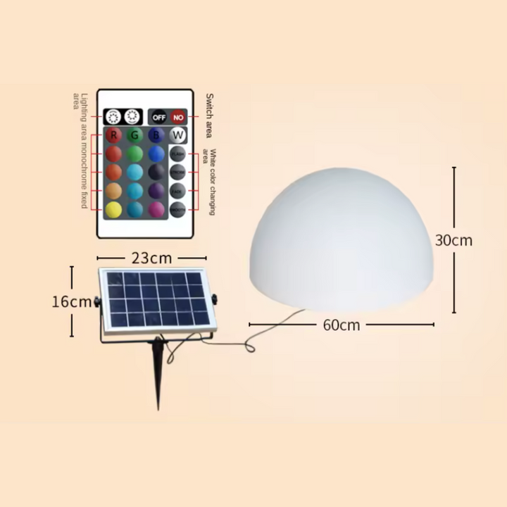 Solar Dome Licht Karnz