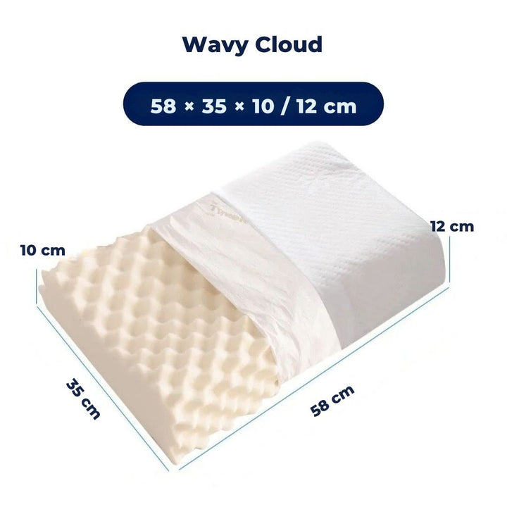 EcoNeck Comfort | 100% Naturkautschuk Orthopädisches Kissen - gegen Nackenschmerzen - Bequemes und Unterstützendes Kissen - Besserer Schlaf - Wellness Karnz