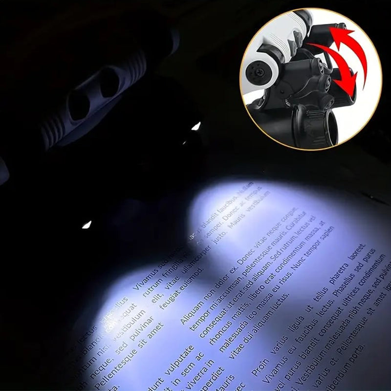 Karnz | Vergrößerungsgläser mit LED-Lampen für doppelte Augen