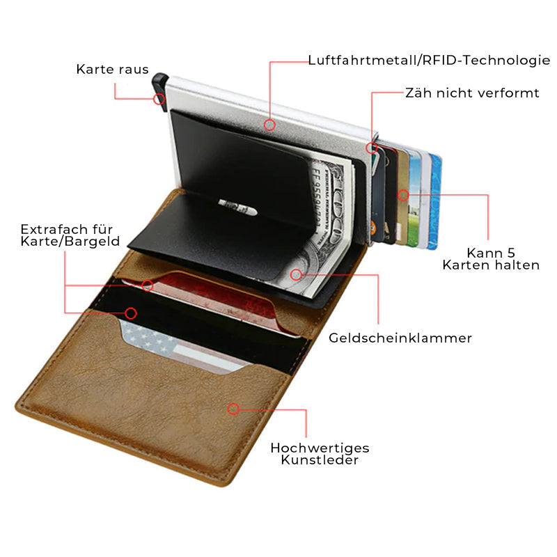 2023 heißer verkaufMultifunktionale intelligente anti-verlorene RFID Geldbörse | Karnz