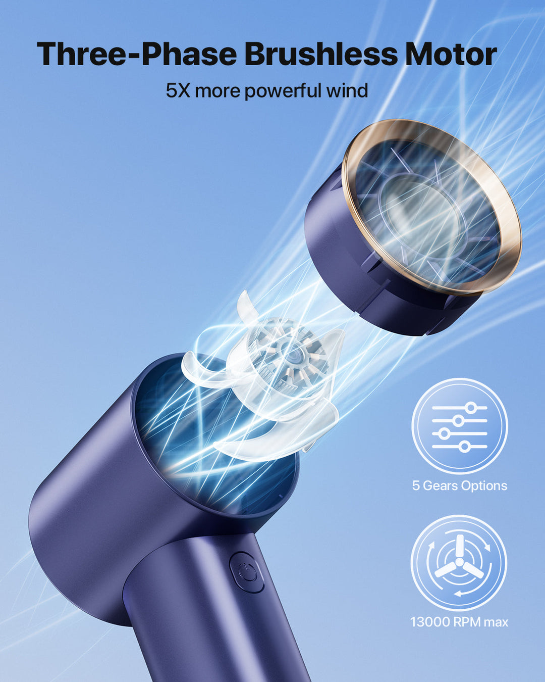 Tragbarer Handheld Turbo Ventilator - Hochgeschwindigkeitskühlventilator | Karnz