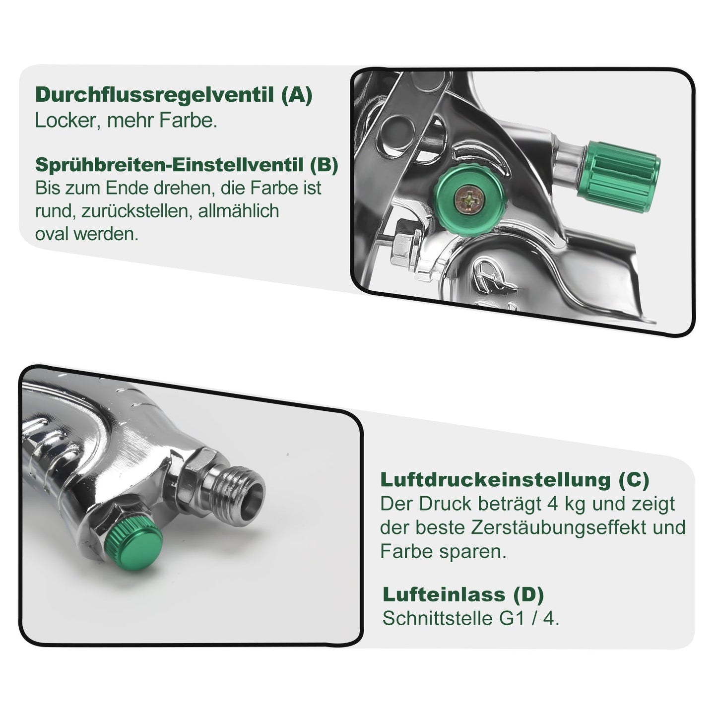 HVLP Lackierpistole Spritzpistole Set mit Edelstahldüs | Karnz