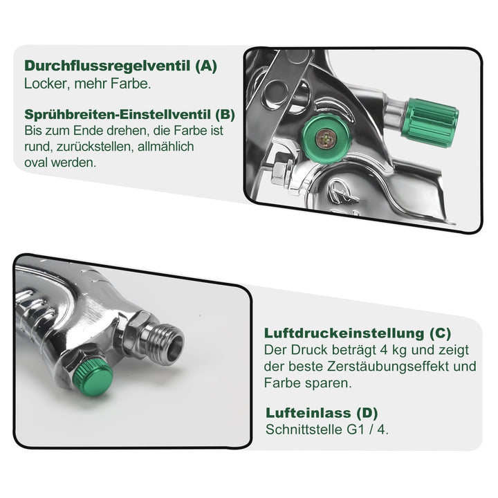HVLP Lackierpistole Spritzpistole Set mit Edelstahldüs | Karnz