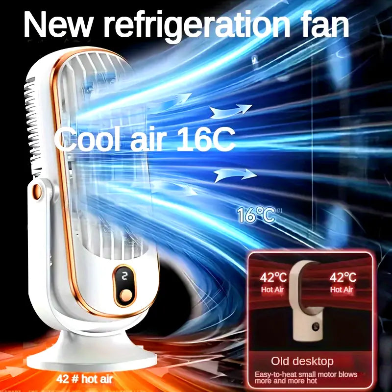 Tragbarer Mini-Luftkühler mit USB-Ladung – 5 Geschwindigkeiten & 720° Drehung | Karnz