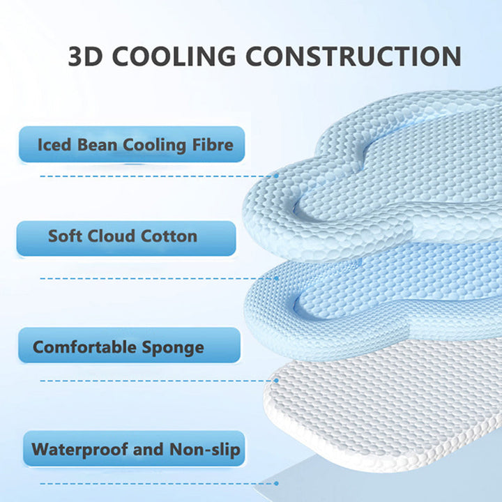 Wolkenförmige Kühlmatte für kleine bis mittelgroße Hunde | Karnz