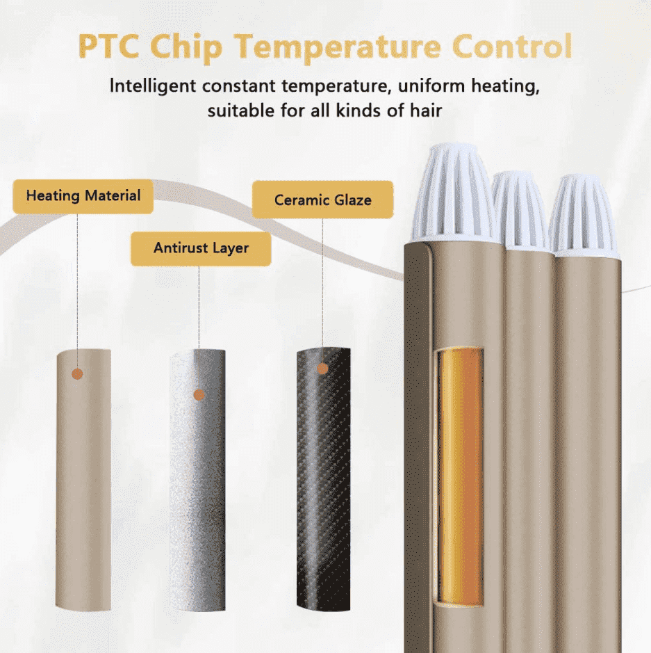 3 Barrel Curler | Karnz