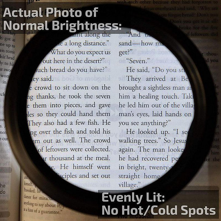 LED Leseglas Magnifier | Karnz