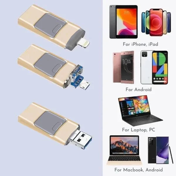 Sandsberg | 4-in-1 USB-Stick | Hochgeschwindigkeits-Datenspeicher mit Mehrfachanschluss