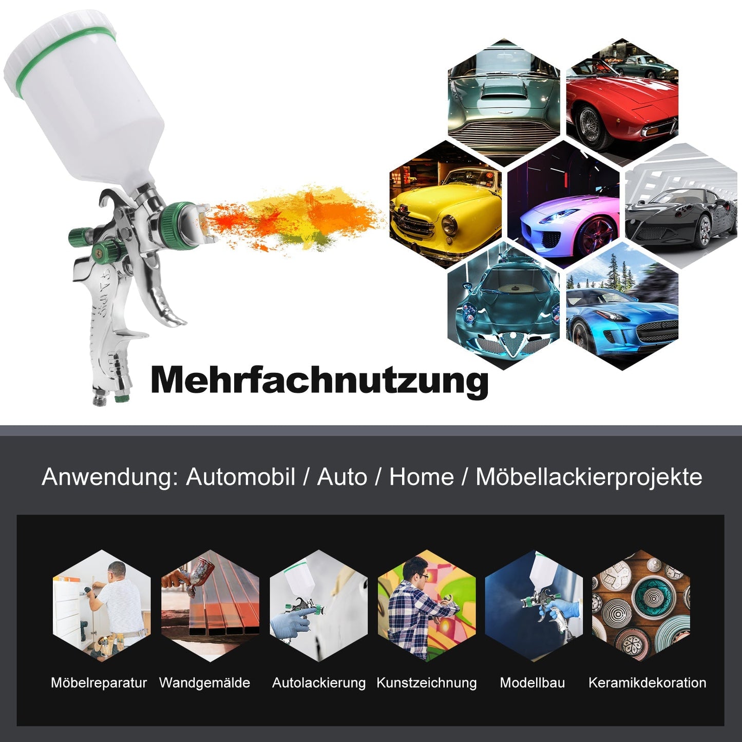HVLP Lackierpistole Spritzpistole Set mit Edelstahldüs | Karnz