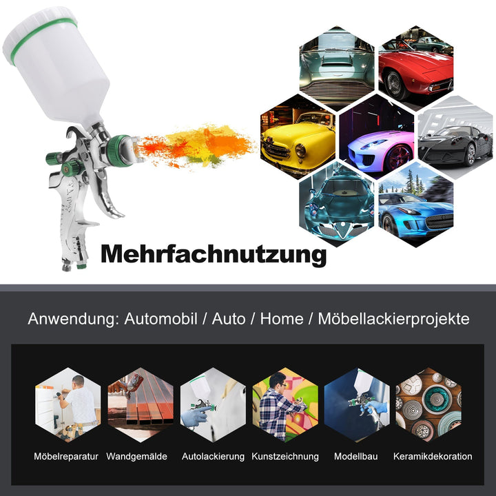 HVLP Lackierpistole Spritzpistole Set mit Edelstahldüs | Karnz