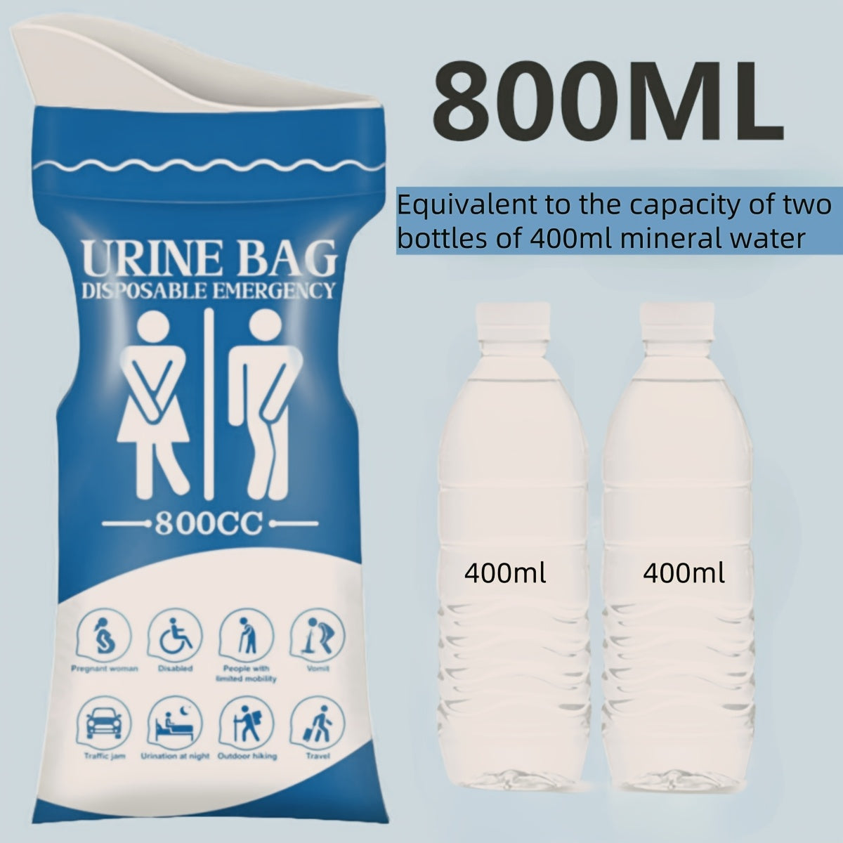 Einweg Urinbeutel 800 ml für Auto & Reisen | Karnz