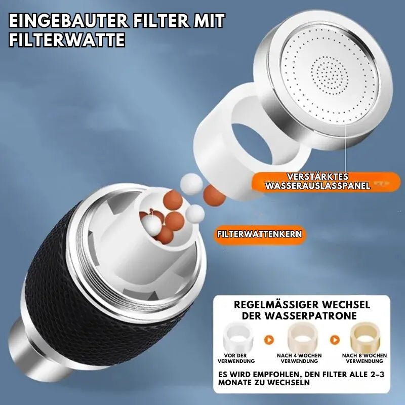 Wasserhahnaufsatz | 360° drehbar | Spritzschutz