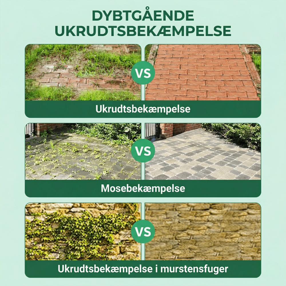 CutForge™ Trimmer-Ersatzkopf aus Stahldraht | Karnz