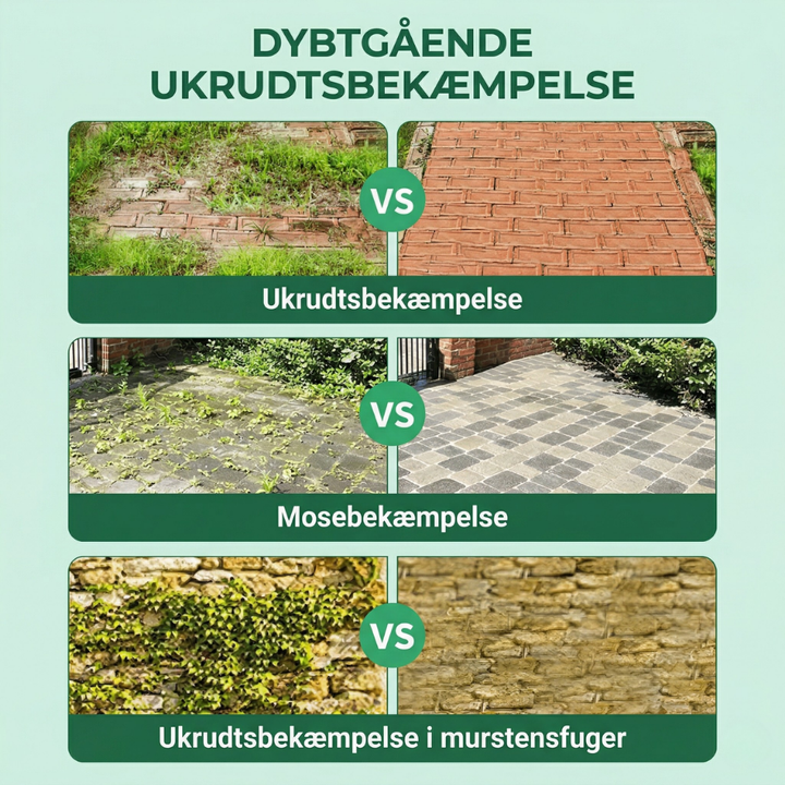 CutForge™ Trimmer-Ersatzkopf aus Stahldraht | Karnz