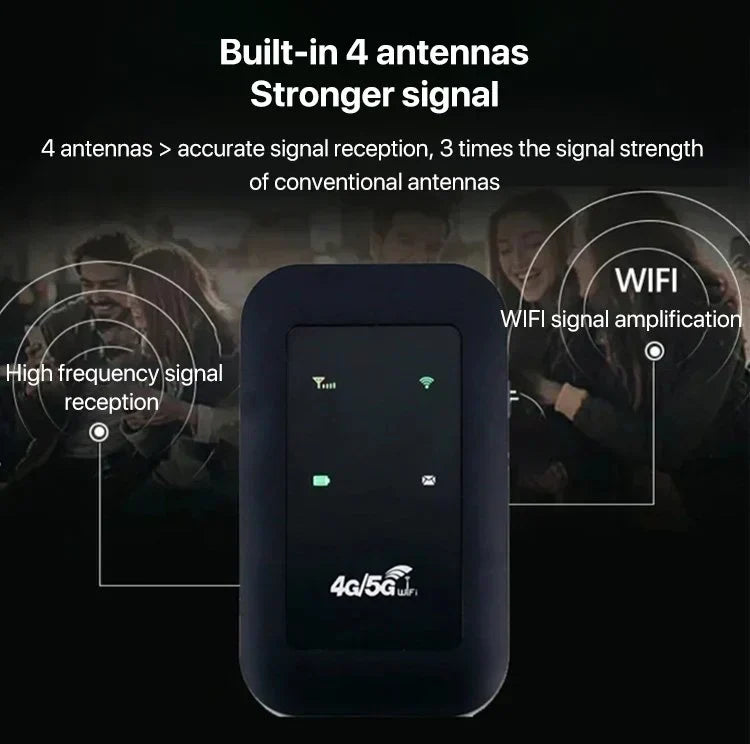 Tragbarer 5G-Mobilrouter – Schnelles und zuverlässiges Internet für unterwegs