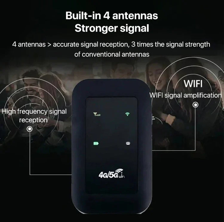 Tragbarer 5G-Mobilrouter – Schnelles und zuverlässiges Internet für unterwegs