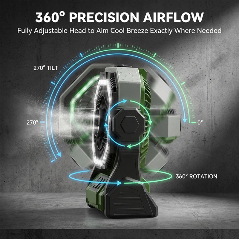 Wiederaufladbarer Outdoor Camping Ventilator Licht | Karnz
