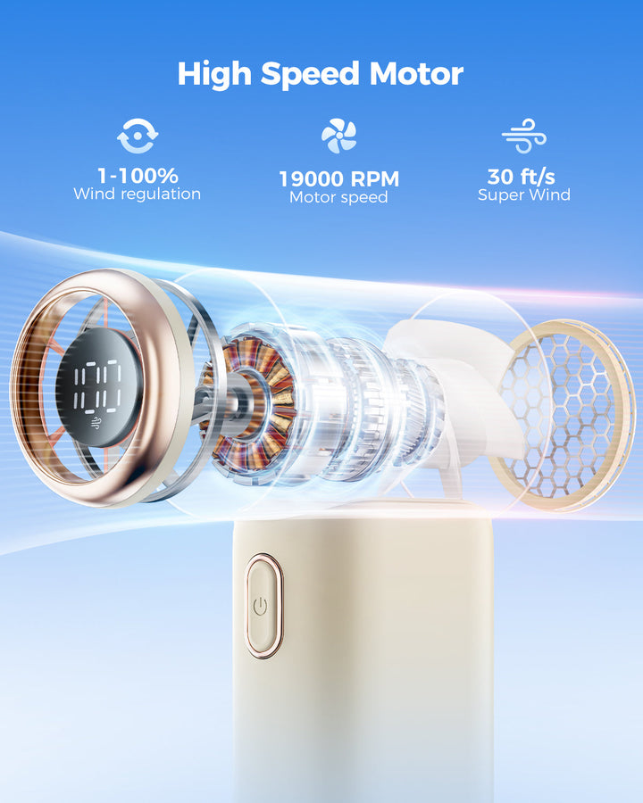 Tragbarer Handheld Turbo Ventilator, Hochgeschwindigkeits Mini Ventilator | Karnz