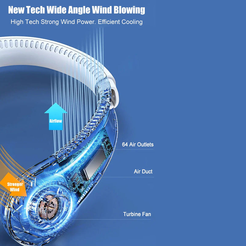 Sommer Tragbarer Nackenventilator | Karnz