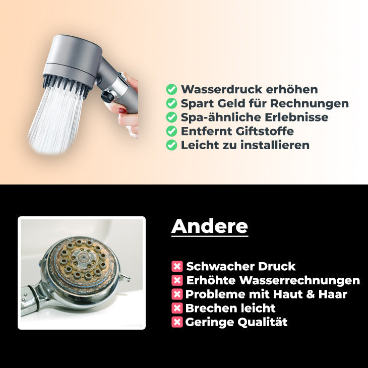 Extreme Duschkopf | Karnz