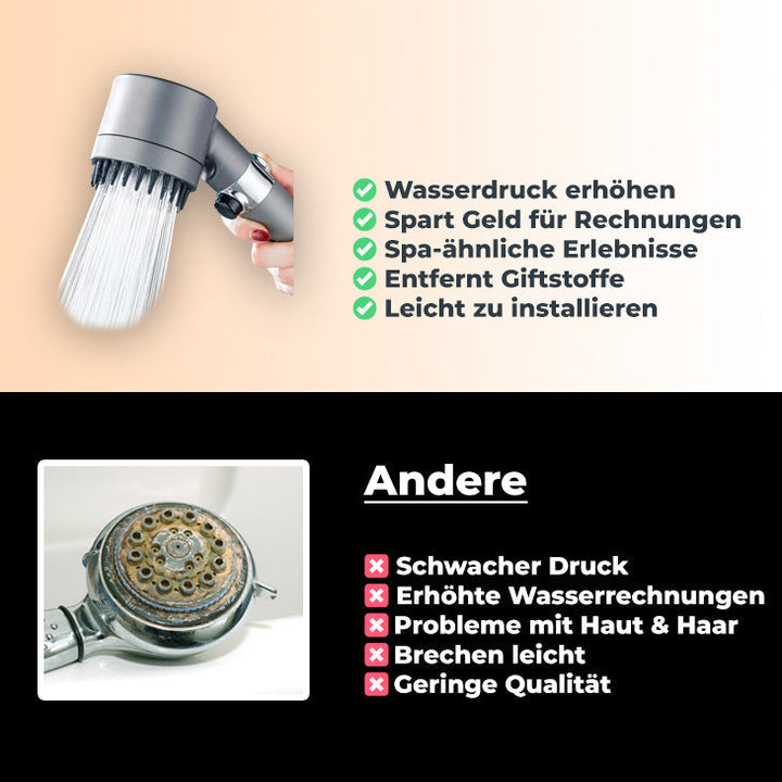 Extreme Duschkopf | Karnz