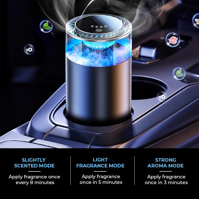 Spray Auto Betrachtung Aromatherapie Diffuser | Karnz