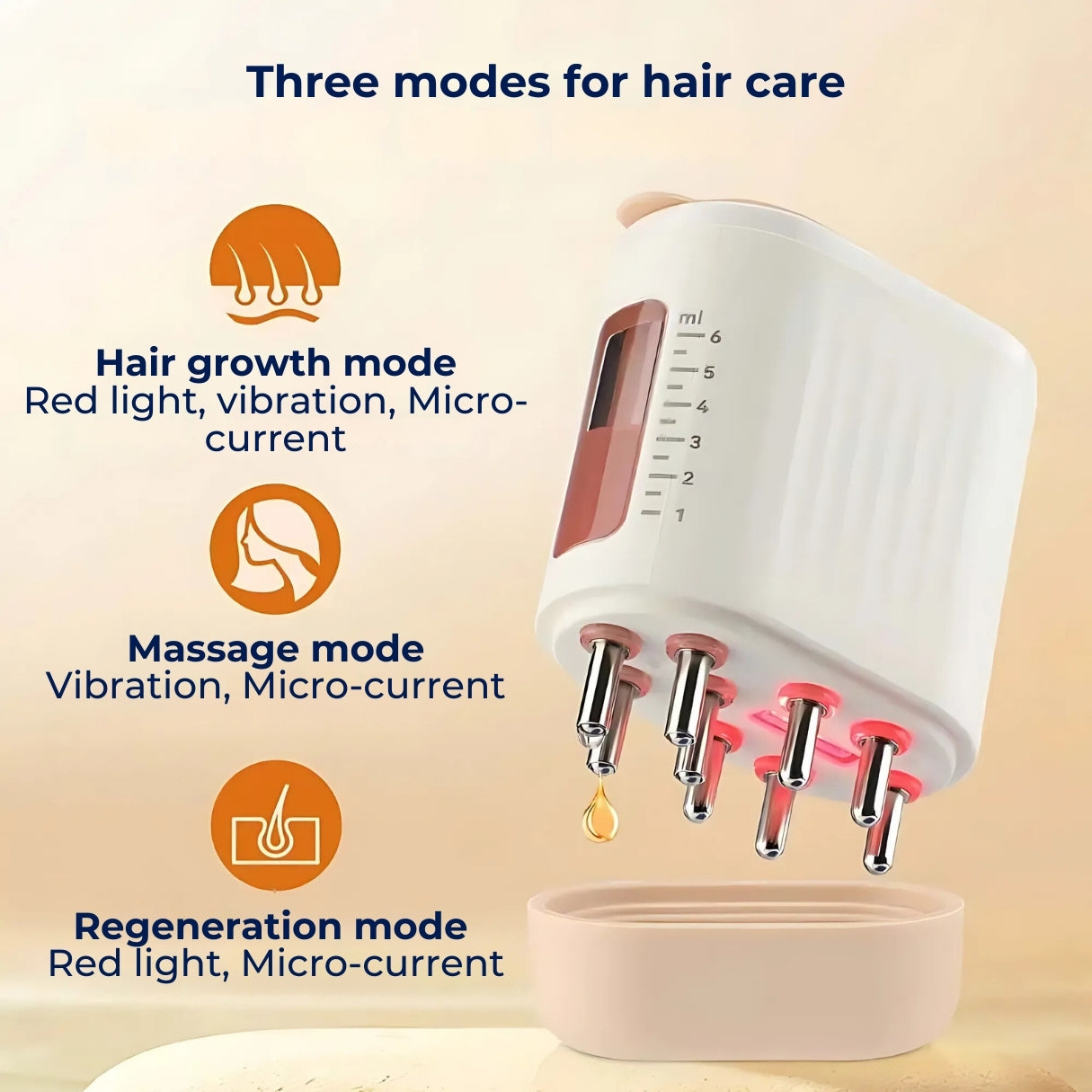 HairVibe Elektrischer Kopfhautmassagegerät | Verbesserung der Durchblutung – Stressabbau zur Förderung des Haarwachstums und der Gesundheit der Kopfhaut Karnz