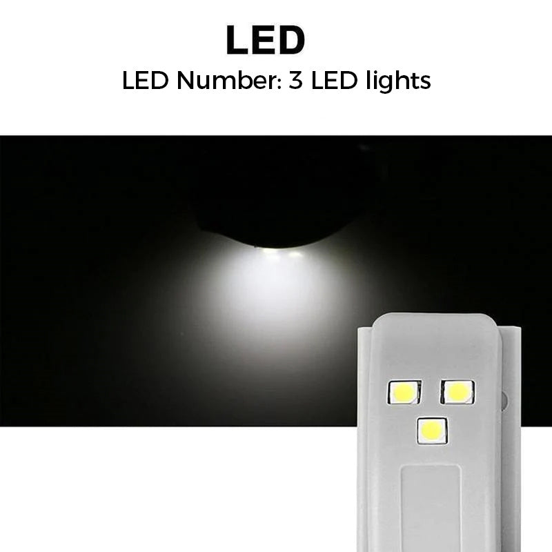 Schwenkbare LED-Lichter | Karnz