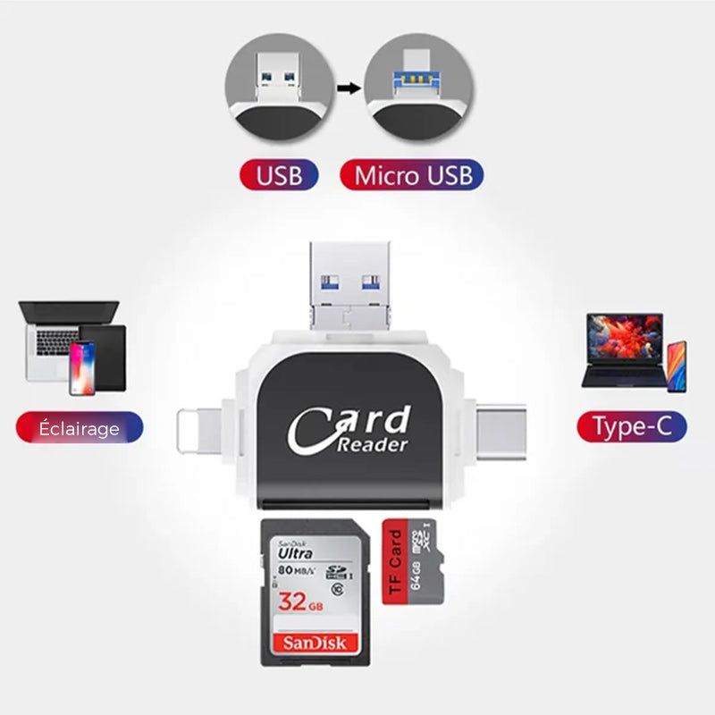 4-in-1 universeller Multiport SD TF Kartenleser | Karnz