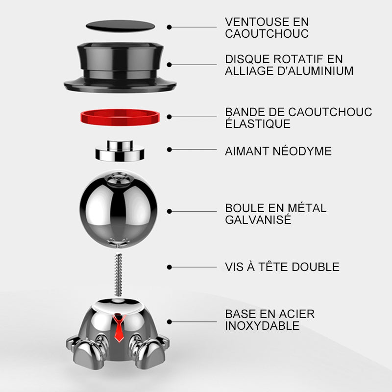 Süße 360° Drehbare Magnetische Handyhalterung | Karnz