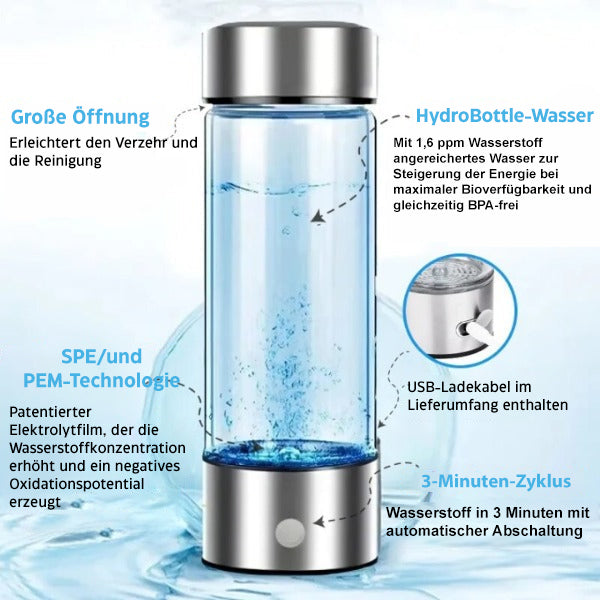 Karnz | Wasserstoff-Wasserflasche