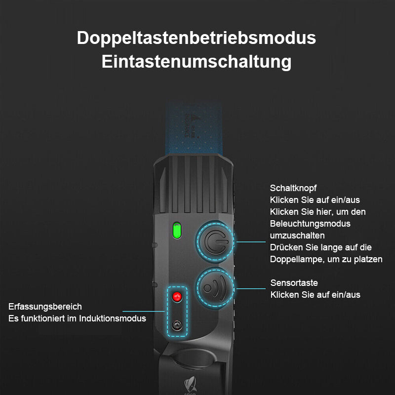 Heller LED-Streifenscheinwerfer für den Außenbereich | Karnz
