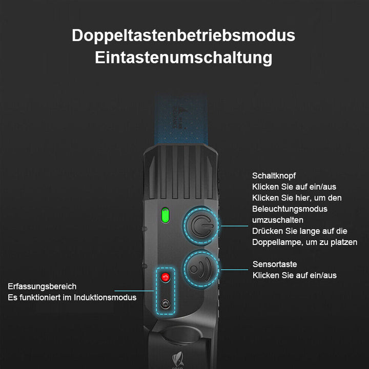 Heller LED-Streifenscheinwerfer für den Außenbereich | Karnz