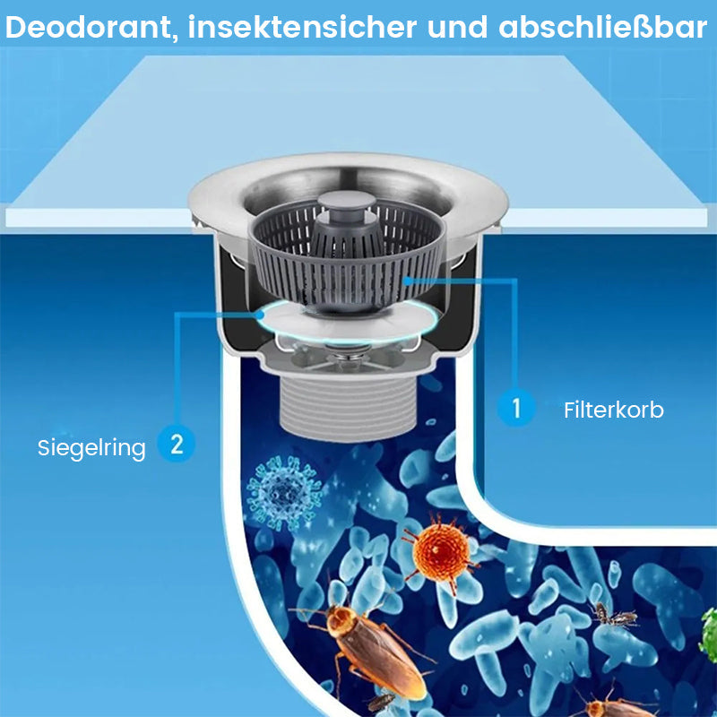 Geruchsfilter für Küchenspüle | Karnz
