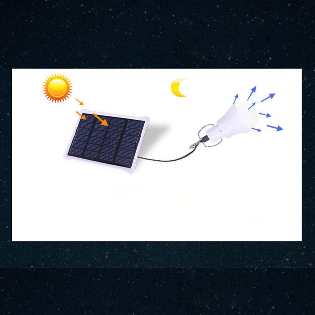 Handy Zelt Notfall Solar USB Lade LED Outdoor Licht | Karnz