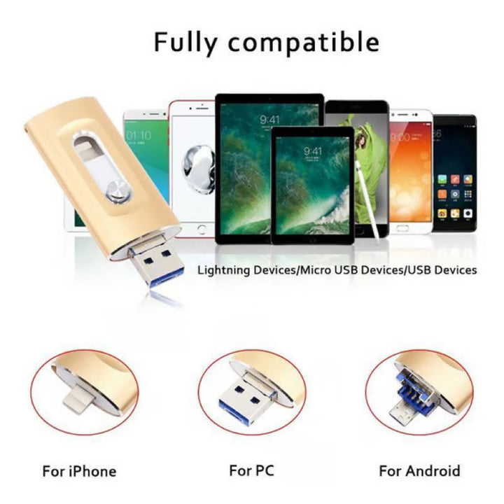 3-in-1-USB-Stick mit großer Speicherkapazität für Mobiltelefon und Computer