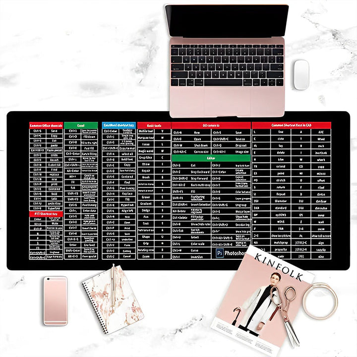 Anti-Rutsch Tastaturpad | Karnz