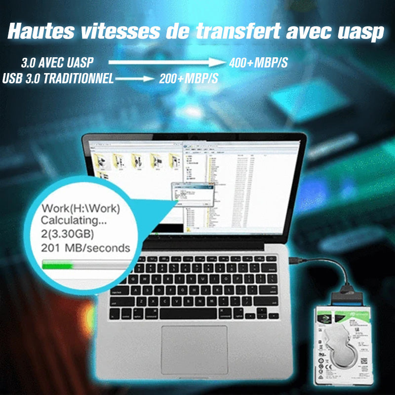 USB 3.0 zu SATA III Festplattenadapter | Karnz
