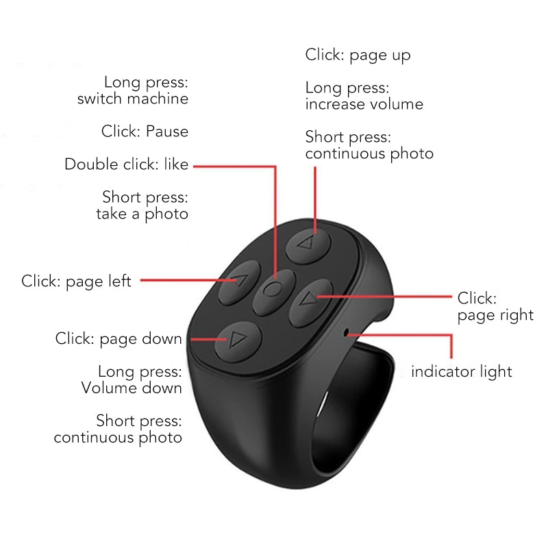 Fingertip Wireless Bluetooth Fernbedienung | Karnz