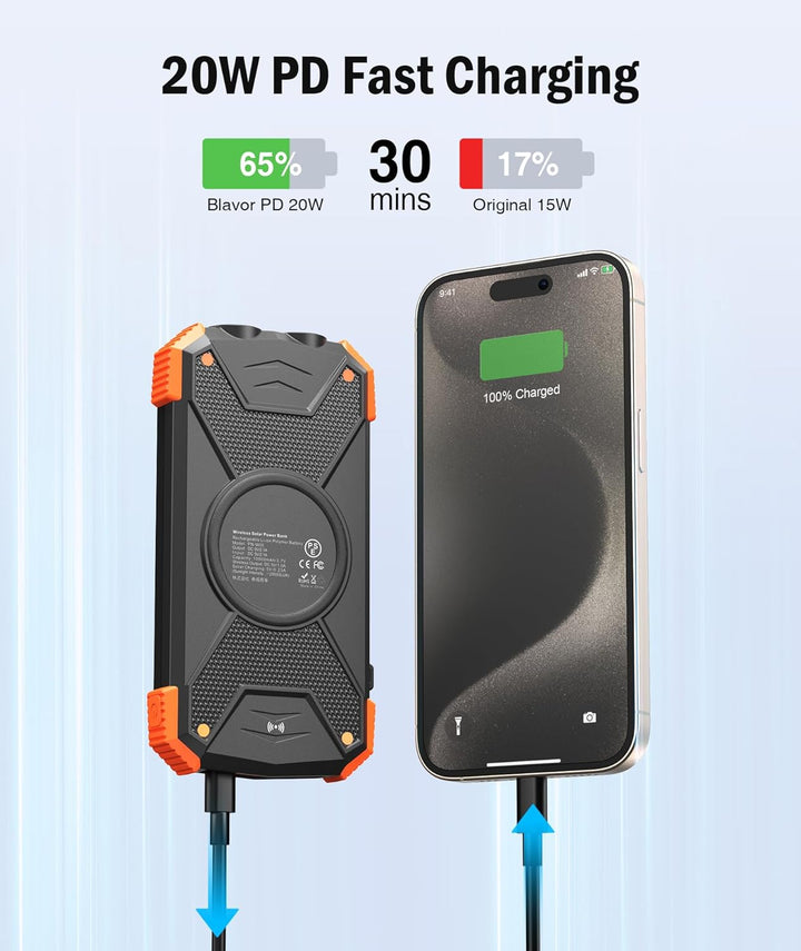 Rivanta Solar-Powerbank Notstrombank IPX4 | Karnz