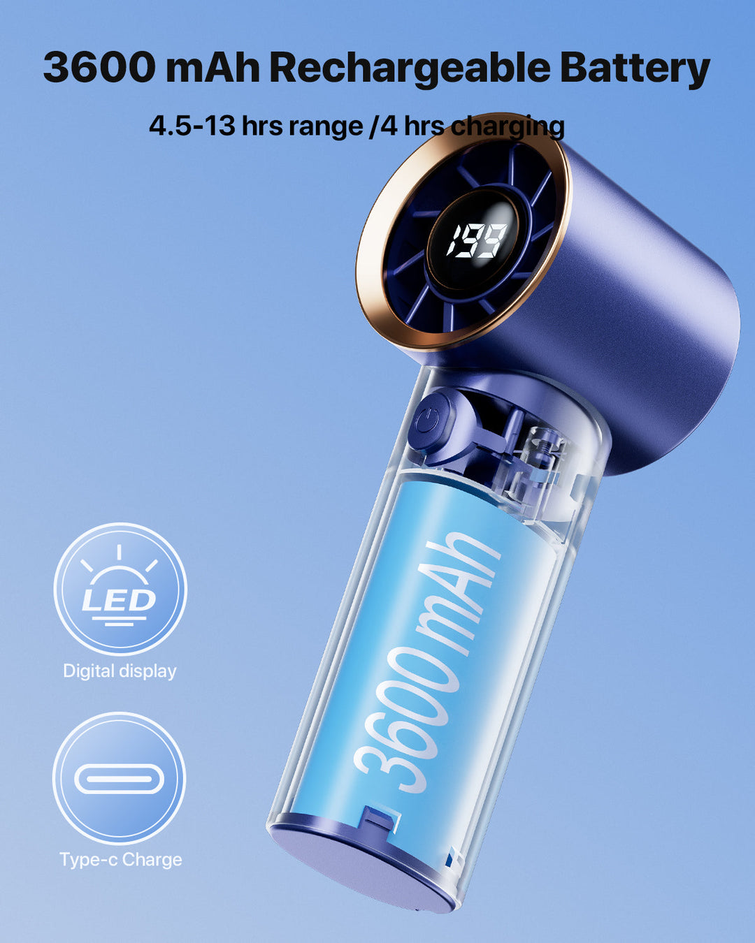 Tragbarer Handheld Turbo Ventilator - Hochgeschwindigkeitskühlventilator | Karnz