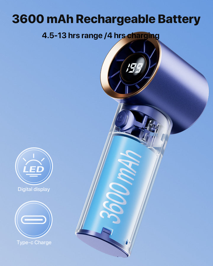 Tragbarer Handheld Turbo Ventilator - Hochgeschwindigkeitskühlventilator | Karnz