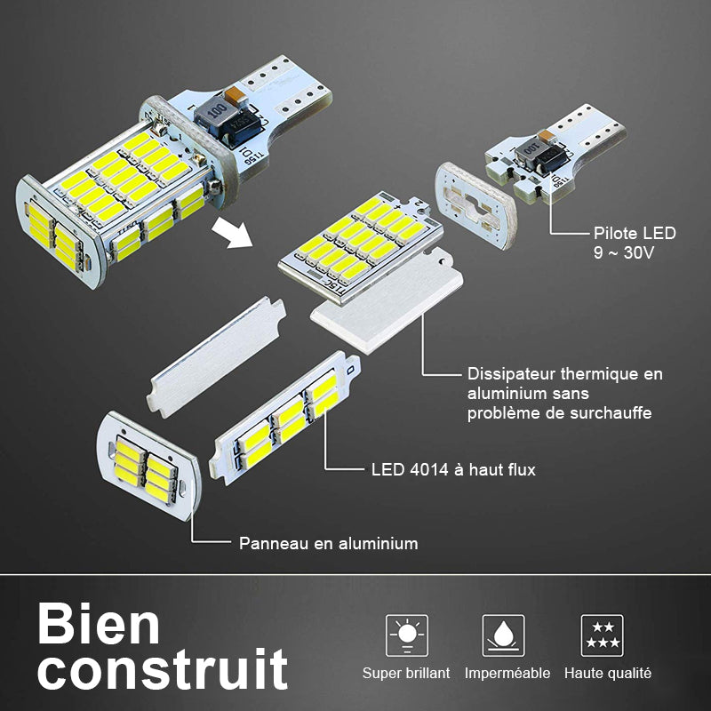 Chipsets LED-Lampen für Rückfahrscheinwerfer | Karnz