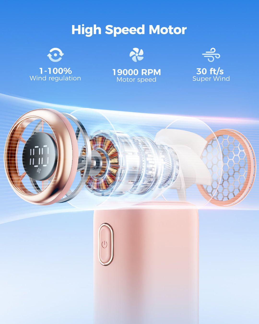 Tragbarer Handheld Turbo Ventilator, Hochgeschwindigkeits Mini Ventilator | Karnz