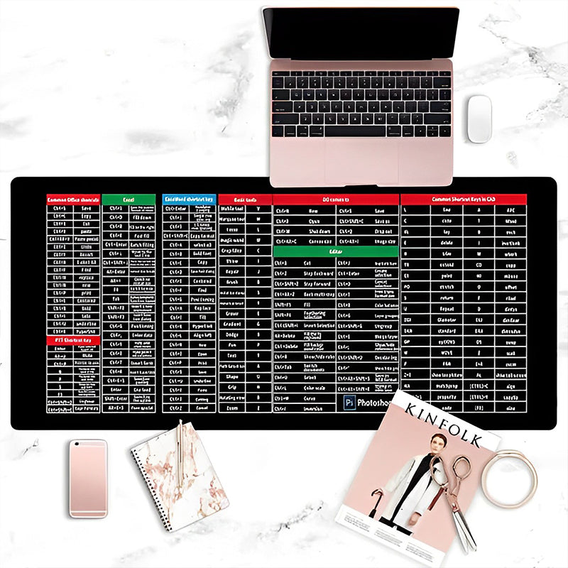Anti-Rutsch Tastaturpad | Karnz
